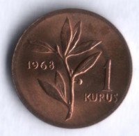 1 куруш. 1968 год, Турция.